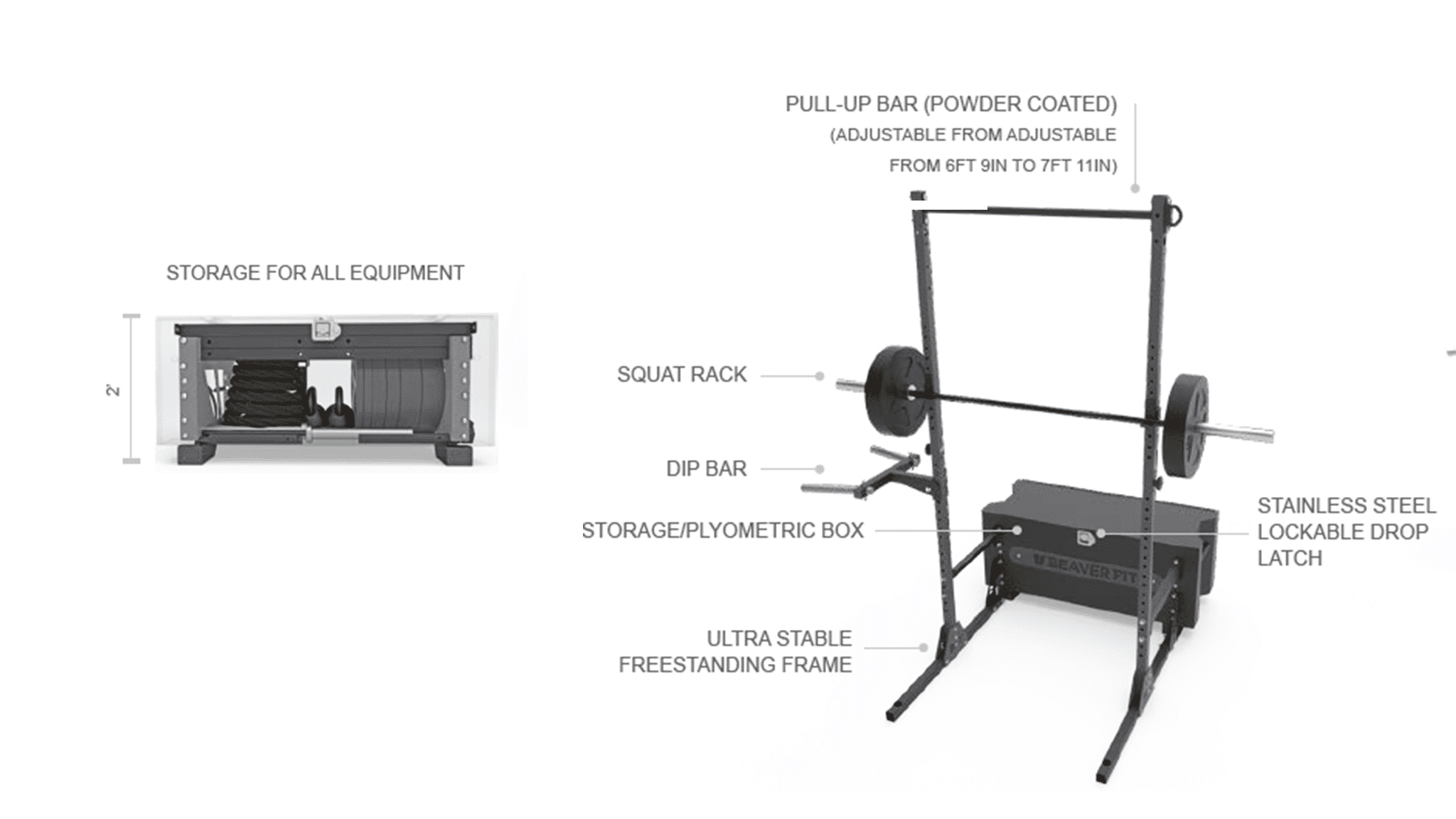 BeaverFit outdoor gym equipment featuring squat rack, pull-up bar, dip bar, plyometric box, and storage for a complete fitness setup.